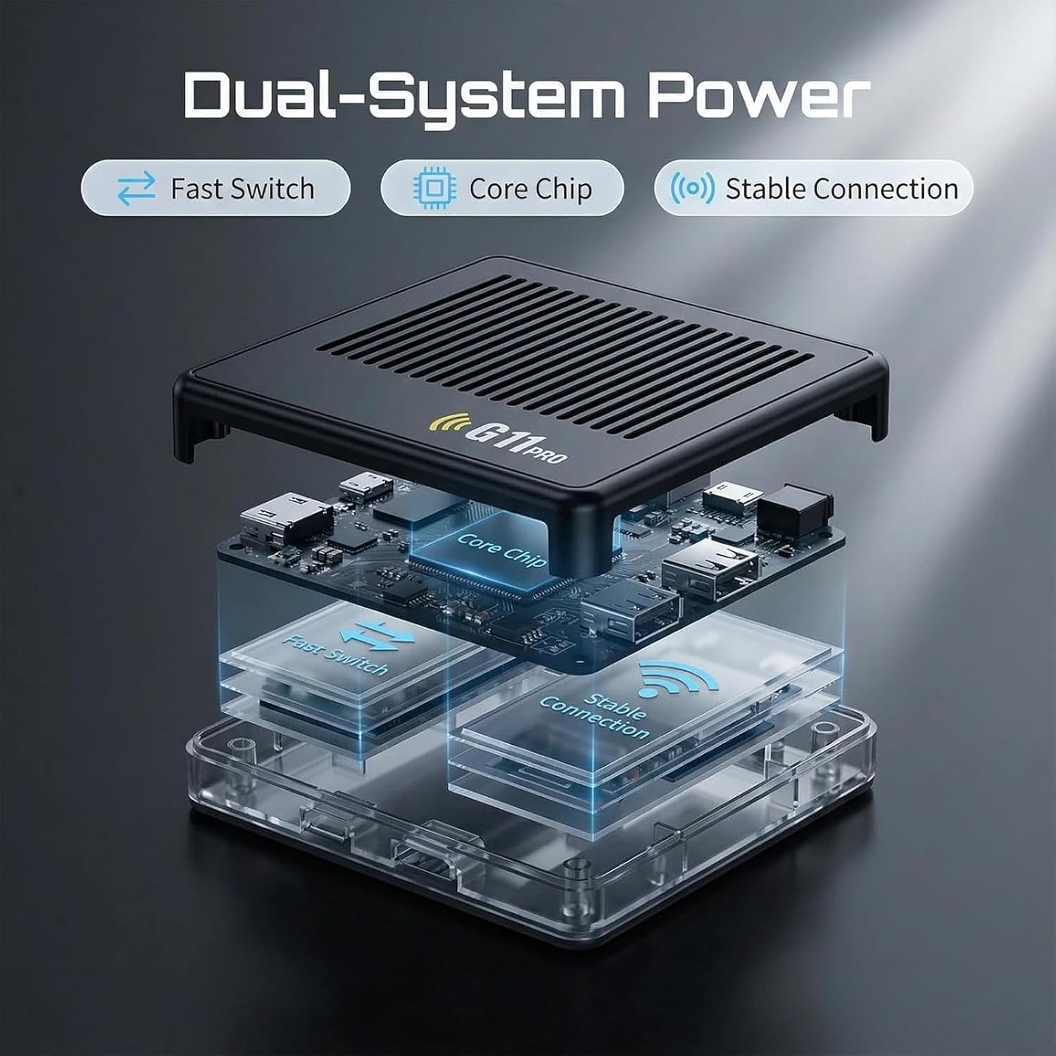 All 8bit G11 Pro 100,000 Games, All 8bit G11 Pro Game Box, All 8 Bit G11 Pro, 4k HD Video Game Emulator, with 2.4G Wireless Game Pro, Portable Plug and Play Video HDMI (256G)