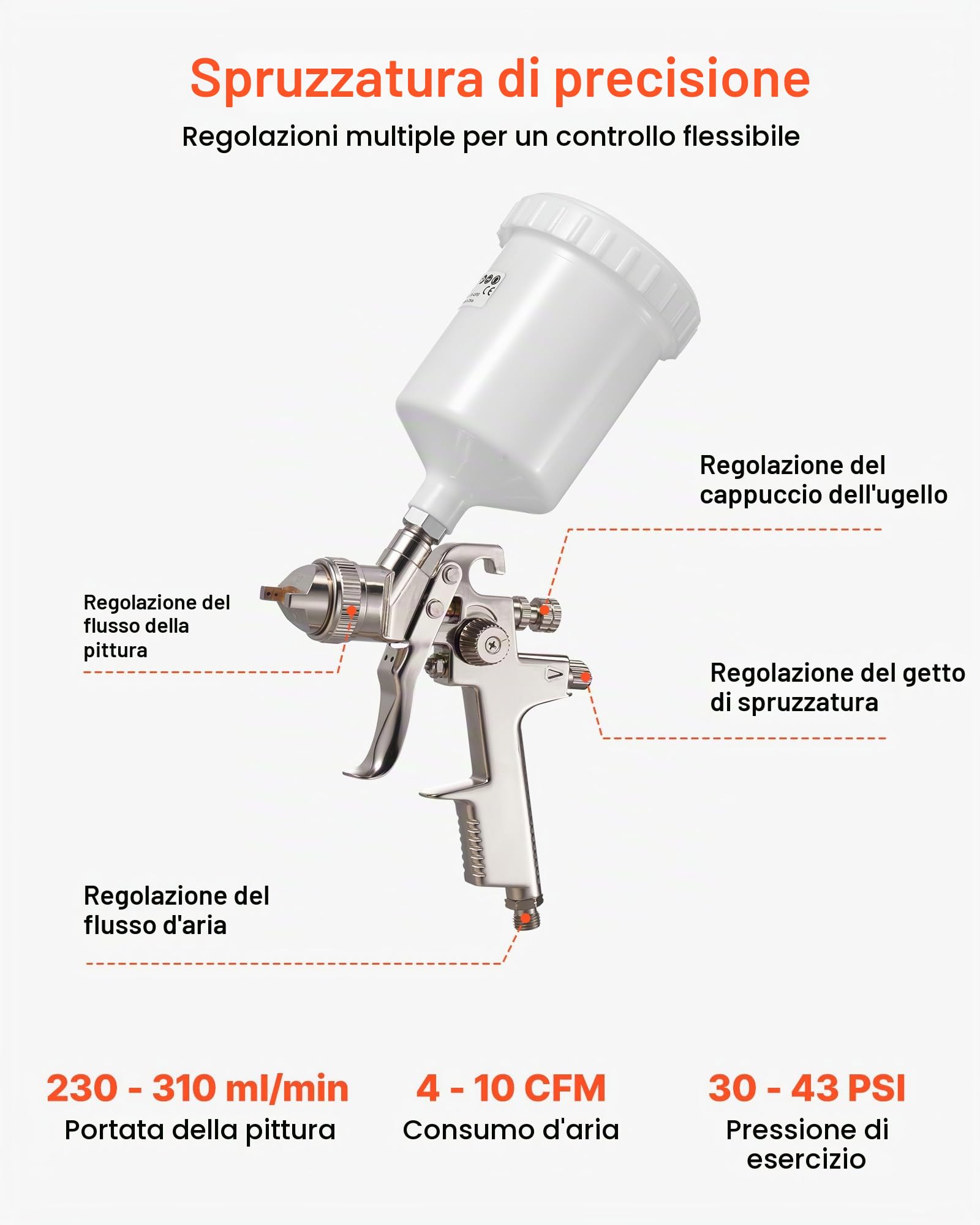 VEVOR Pistola a Spruzzo Pneumatica a Gravità LVLP 600mL con 3 Ugelli 1,3/1,4/1,7 mm, Kit di Spruzzatore ad Aria Compressa, Pistola per Verniciatura Pneumatica LVLP per Auto, Pareti