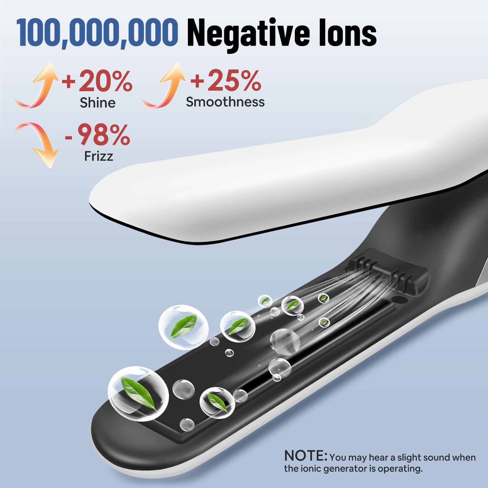 SUNMAY Voga Plus Plancha de Pelo Inalámbrica con Iones Negativos, Plancha de Pelo de Titanio y Rizador 2 en 1, Plancha Portátil para Viaje 5000mAh, Dual NTC para Calor Estable, Calentamiento Rápido