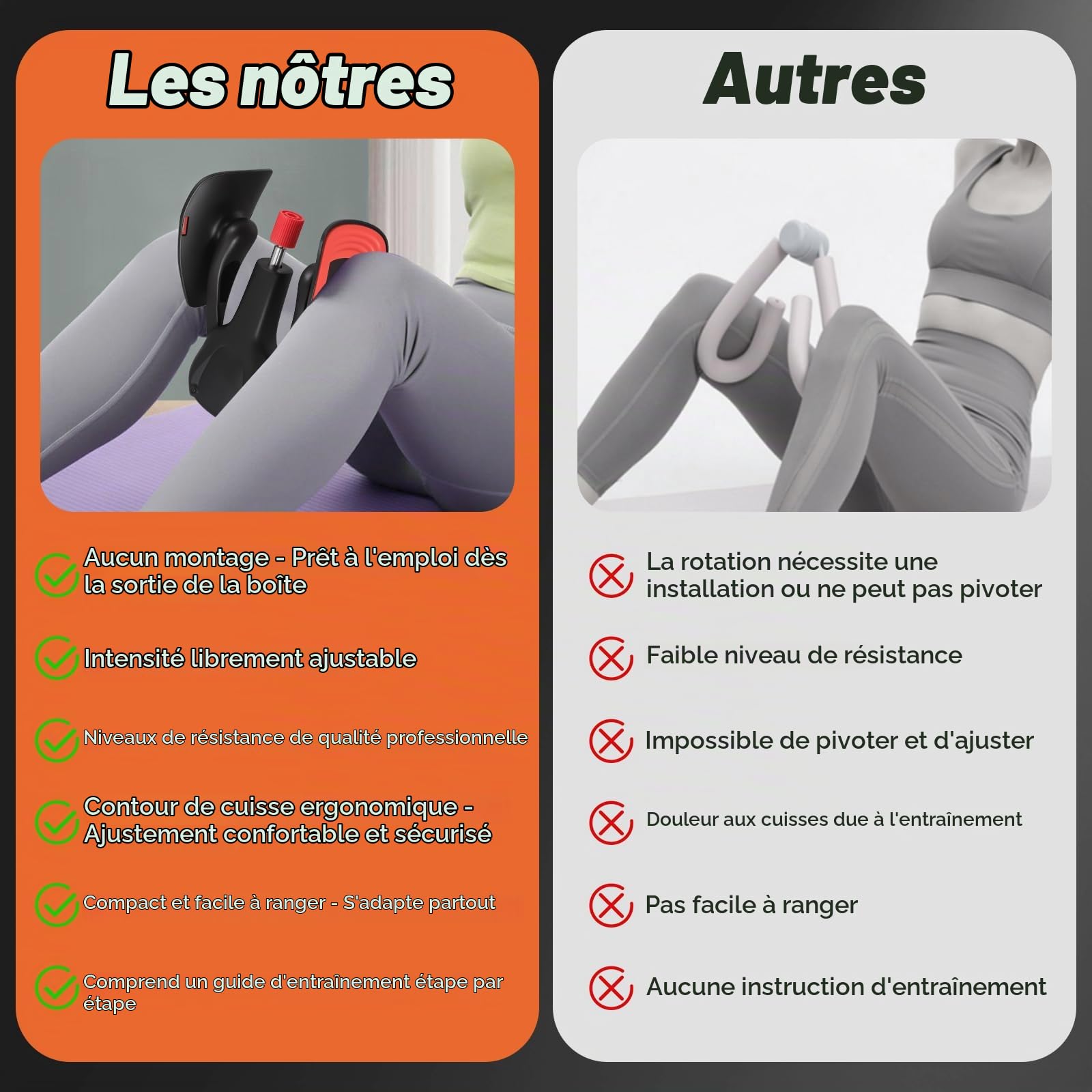 Gueenky Appareil d'entraînement pour les cuisses, le plancher pelvien de 0 à 88 lb - Pour femme - Appareil d'entraînement des cuisses - Plancher pelvien avec bandes de fitness - Pour les bras, les