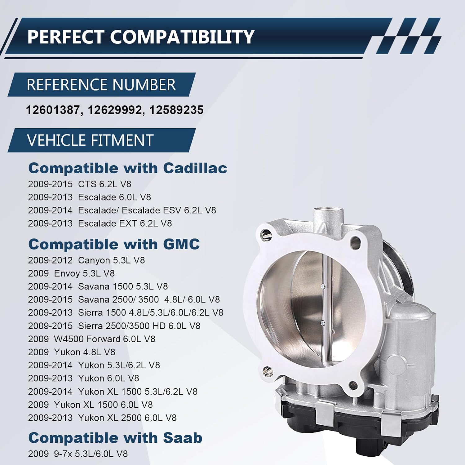 Electronic Throttle Body Assembly Compatible with 2009-2015 Chevy Silverado Tahoe Suburban, GMC Sierra Yukon, Cadillac Escalade 4.8L 5.3L 6.0L 6.2L - Replaces 12601387 12629992