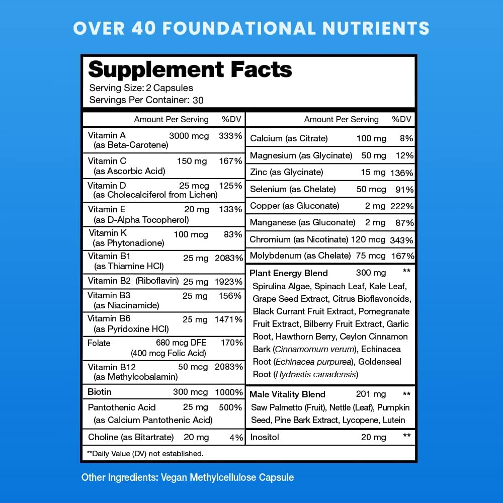 NutraChamps Men's Daily Multivitamin Supplement - Vegan Capsules with Biotin, Vitamins A B C D E K, Calcium, Zinc, Lutein, Magnesium, Folic Acid & More - Non-GMO Multimineral Multivitamin for Men
