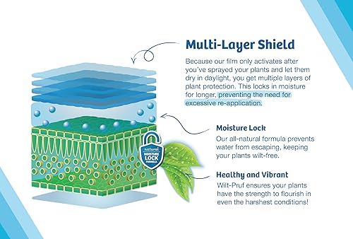 Miniatura 6 de Wilt-Pruf Spray de apoyo para trasplantes  Reduce el impacto del trasplante y la pérdida de humedad  Protector orgánico de plantas (32 onzas)