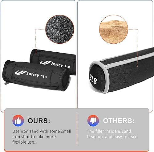 Miniatura 3 de Pesas de mano para mujeres y hombres de 1 libras, 2 libras, 3 libras y 4 libras cada peso, juego de 2 mancuernas desmontables para caminar con