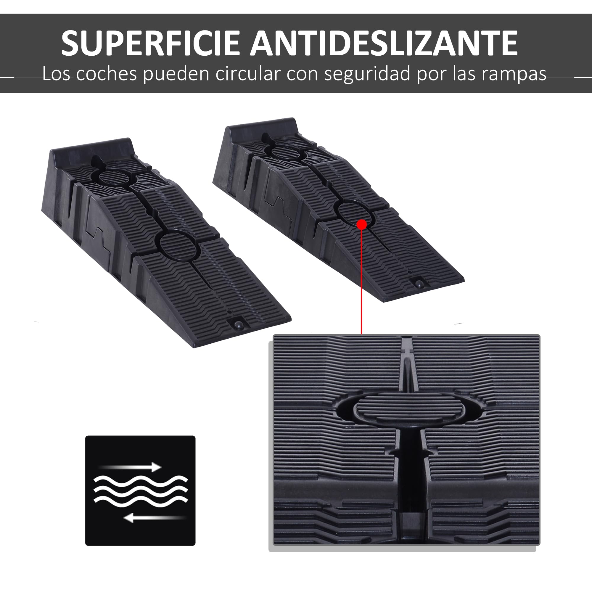 DURHAND Juego de 2 Rampas para Coche de Plástico SUV 91x30x21 cm Negro | Rampas Portátiles, Carga 3 Toneladas, para Coches Estándares, Furgonetas Pequeñas