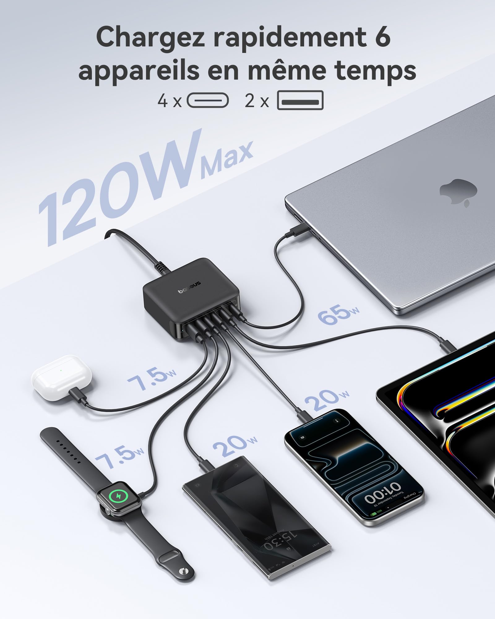Baseus Chargeur USB C 120W, Station de Charge 6-Port, Chargeur Rapide pour iPhone 16/16 Plus / 16 Pro / 16 Pro Max/séries 15/14/ 13, MacBook Air, Pixel, Galaxy, iPad, et Autres