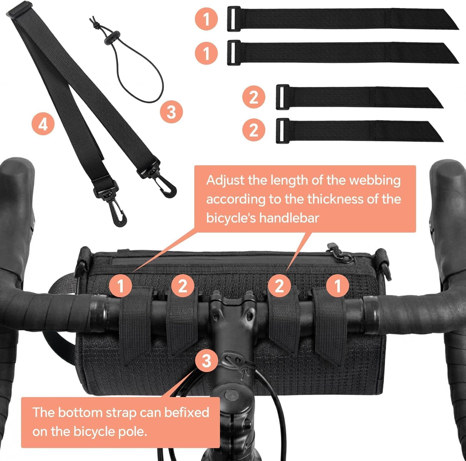 Urban Roll E-bike Handlebar Bag Waterproof Bicycle Front Bag for Mountain Multiuse Crossbody Hand Bag (BIG BLACK, 4L)