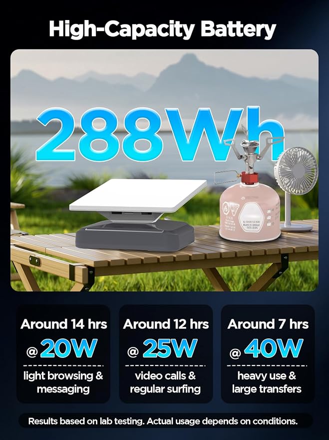 Batería portátil Starlink Mini 288Wh LiFePO4, carga solar y auto, para camping y emergencia miniatura 4