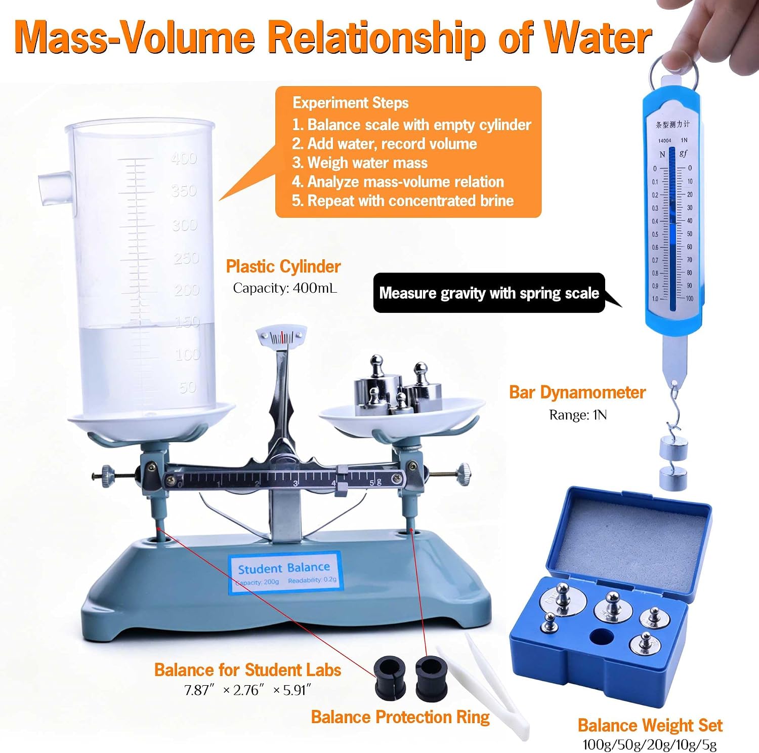 Physics Mechanics Kit, Lab Set with Pulley, Balance, Force Gauge, 26 Exp