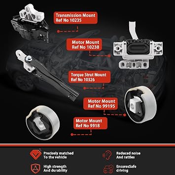 5PCS Engine Mounts & Automatic Trans. Mount Compatible with 2018-2023 Volkswagen Tiguan L4 2.0L Turbocharged Replace# 5Q0198037F 5Q0198037F 5Q0199855C 3Q0199262M 5QA19955AP