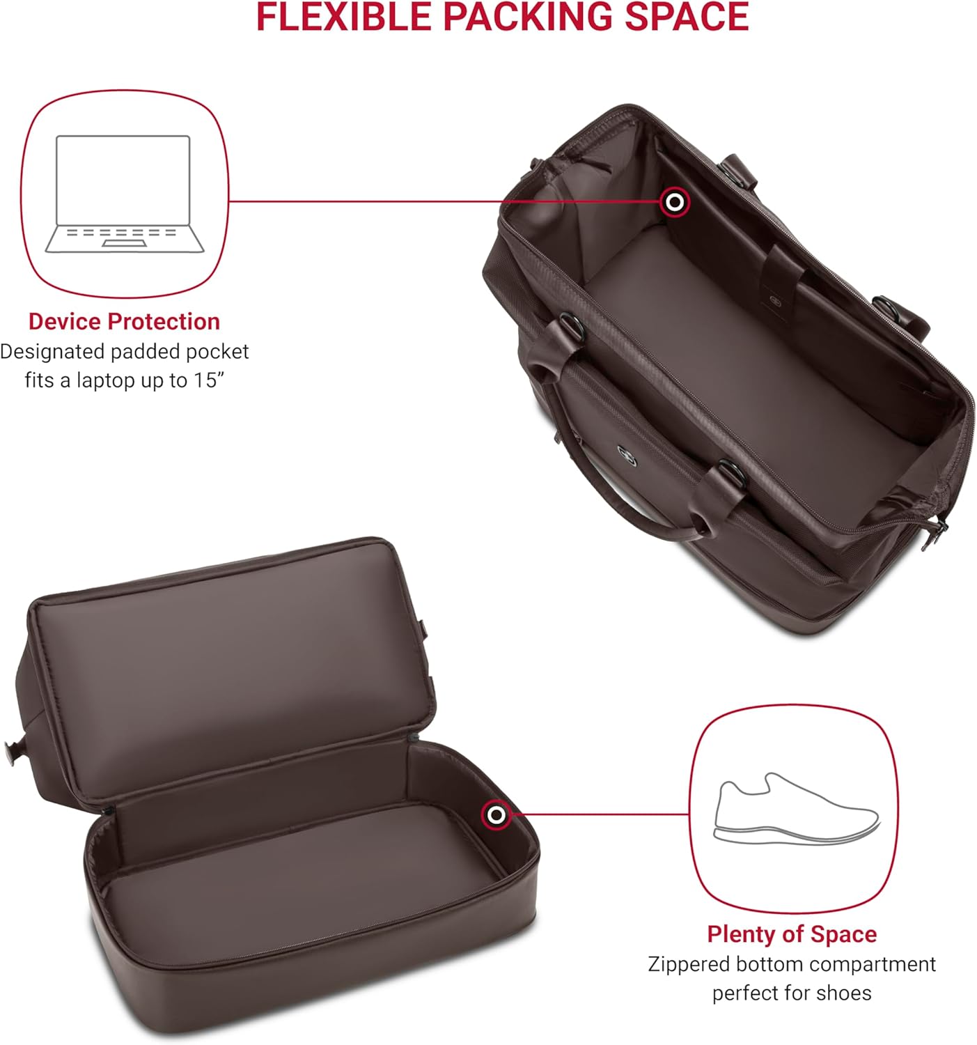 SwissGear 7366 Signature Hardside Expandable Luggage with Spinner Wheels and TSA Lock, Weekender Tote, Chocolate, 2-Piece Set (Weekender/27) - Image 3