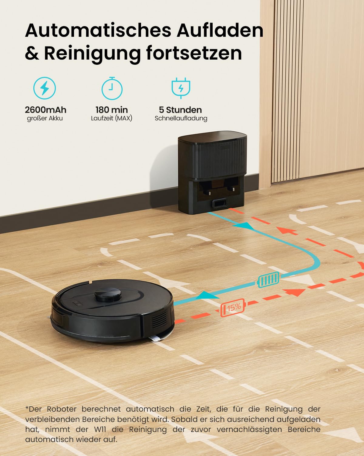 Vexilar W11 Saugroboter mit Wischfunktion, Saugroboter mit LiDAR Navigation, Staubsauger Roboter mit 5000Pa Starke Saugkraft, Roboterstaubsauger mit Lang Laufzeit, WiFi, ideal für Teppich
