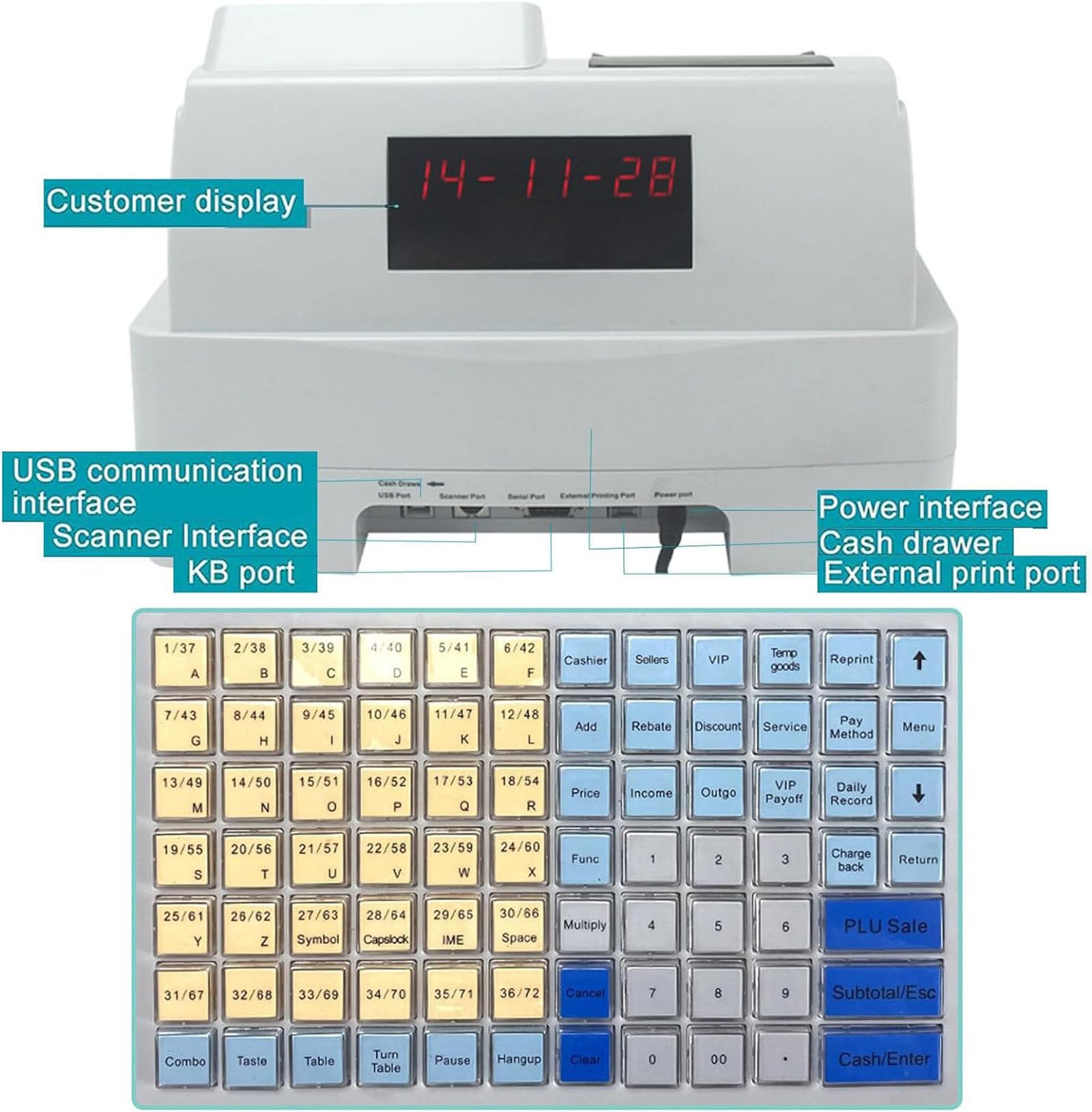 Caja registradora para pequeñas Empresas con escáner, máquina registradora electrónica con Papel, Interfaz USB,Copia de Seguridad de Datos,impresión de informes,EU