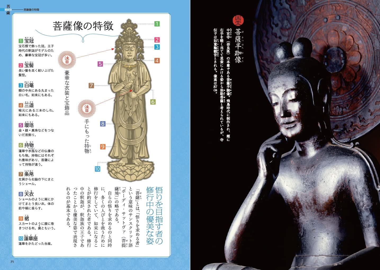 新版 写真 図解 日本の仏像 この一冊ですべてがわかる 薬師寺君子 本 通販 Amazon