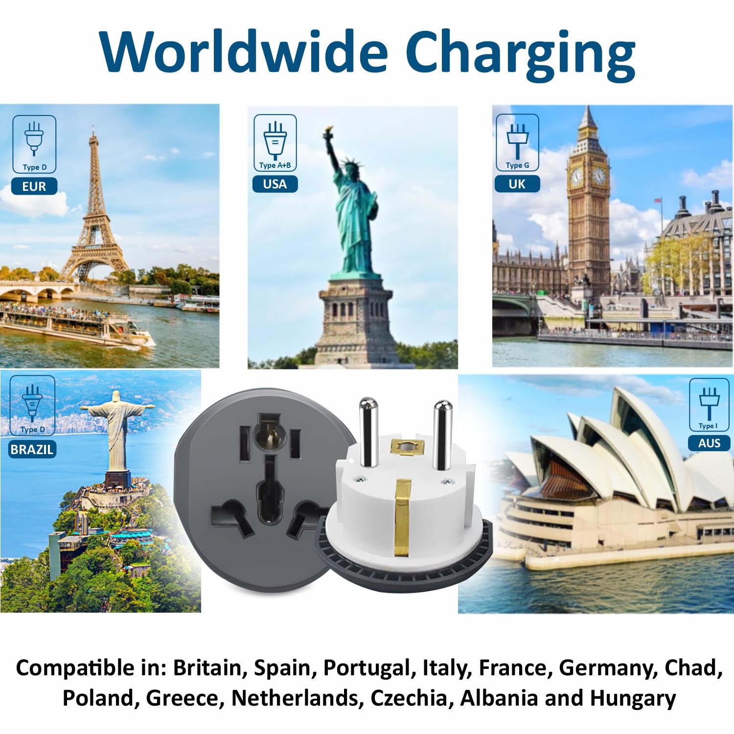 HUMBLE Travel Adapter 2 Pin Plug 16A/ 250V - International Multipurpose All-in-One Solution for US, AUS, UK, EU, Europe, North/South America & 150+ Countries (2 Pin) — Amazon image 4