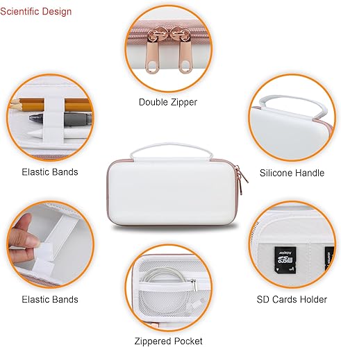 Vista 88 de Elonbo Funda de transporte para calculadora gráfica de color Texas Instruments TI-84 Plus CE/TI-84 Plus/TI-83 Plus/TI-83 Plus CE, bolsillo de malla