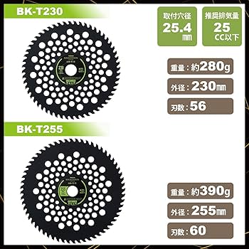 Amazon | 山善(YAMAZEN) チップソー 山林 竹 笹 取付穴径25.4