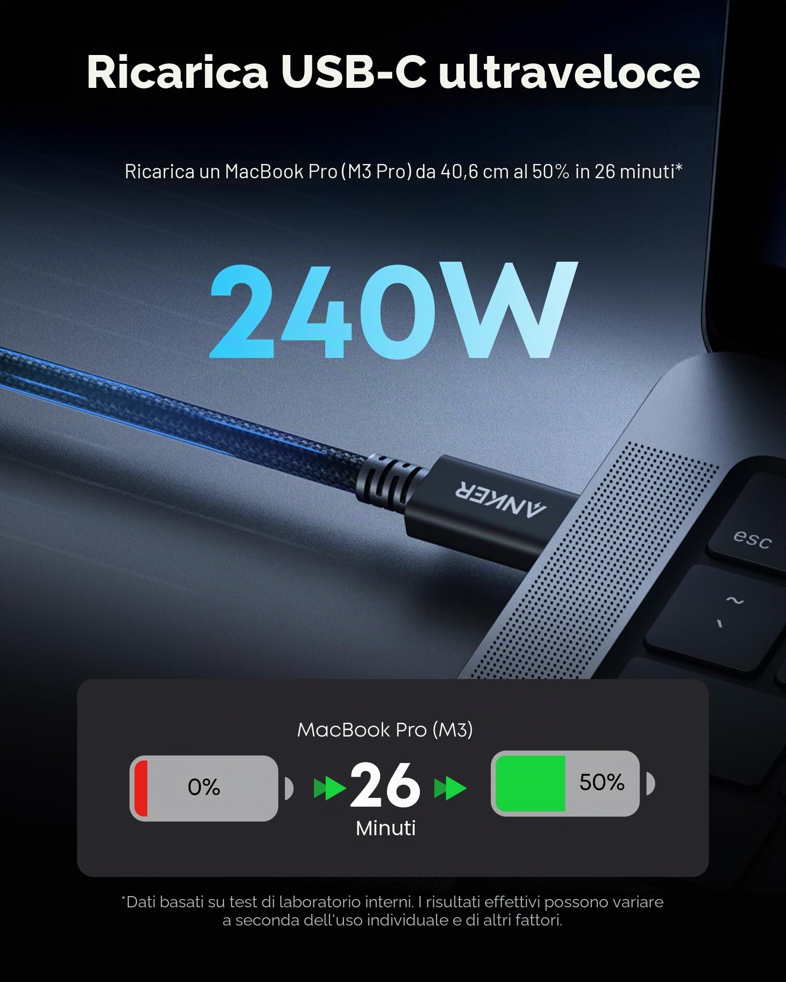 Anker Cavo Thunderbolt 5.0, USB-C 1m,Ricarica 240W,Trasferimento 40 Gbit/s,Supporta schermi 8K/4K,per iPhone 16,MacBook, iPad, Samsung (certificato Thunderbolt 5).