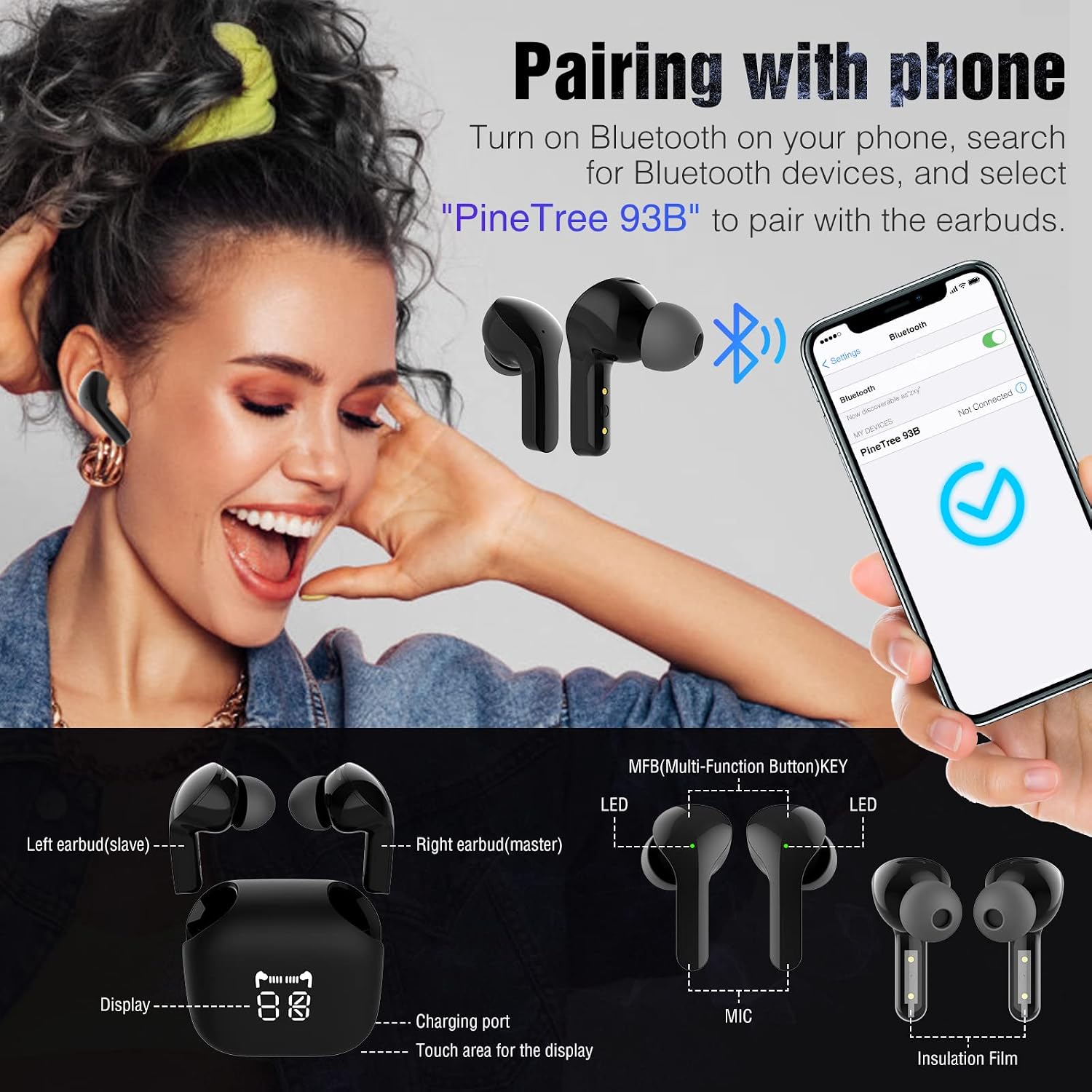 Diagram of Pinetree 93B Earbuds and Charging Case Components