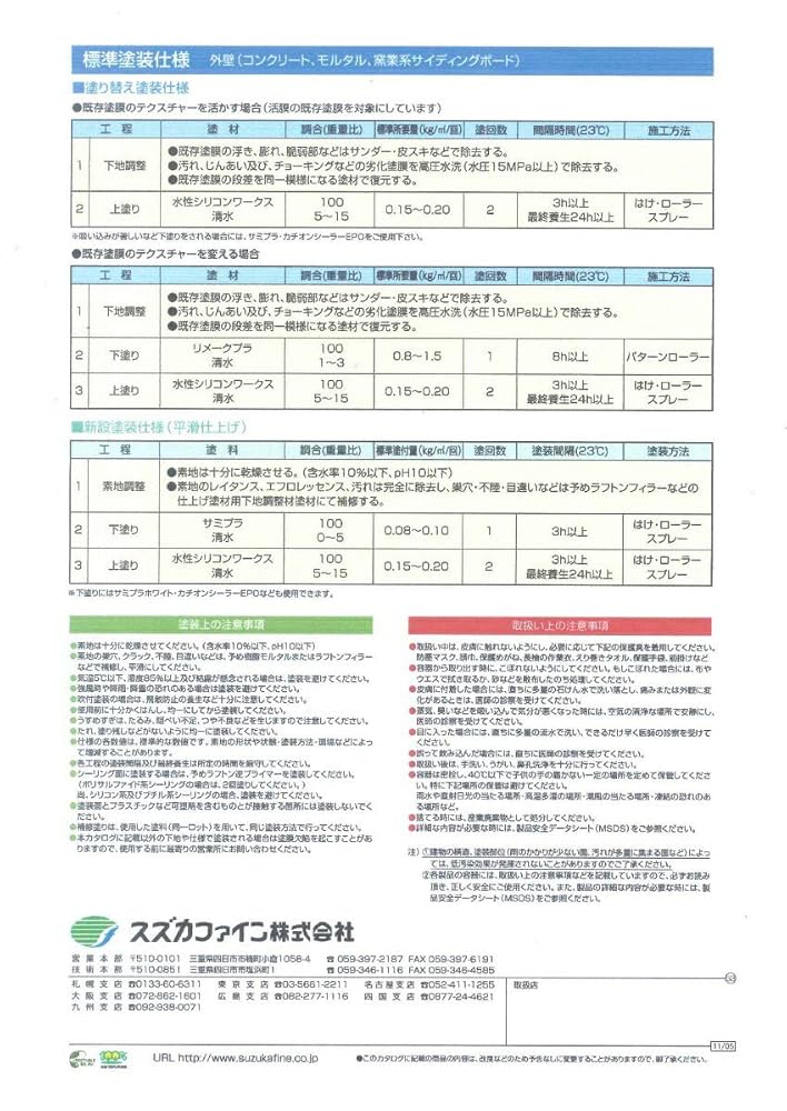 スズカファイン　水性シリコンユニ　A201 スズカファイン 水性シリコンユニ 標準色 艶有り 15kg - IRO