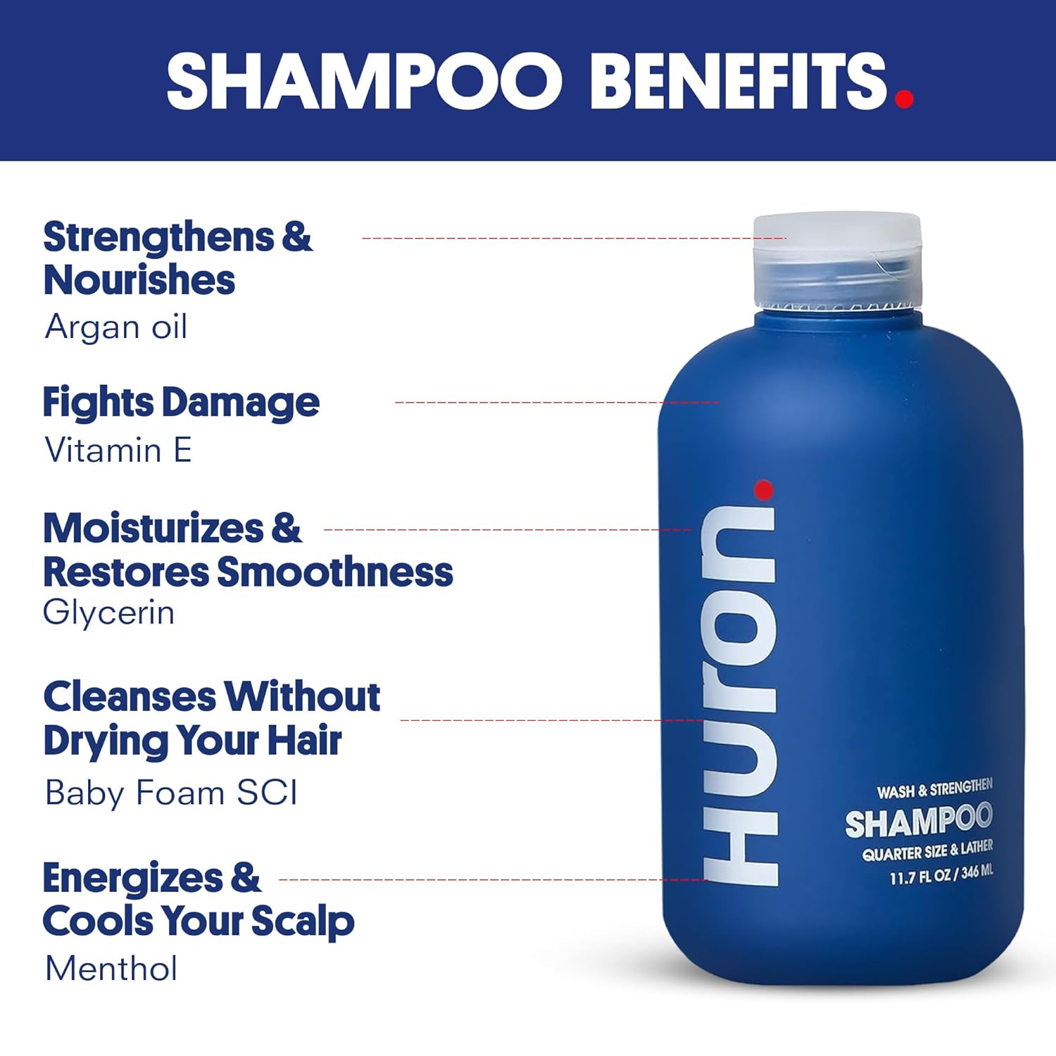 Huron Clean Citrus Woods Men's Shampoo – Strengthening, Hydrating & Nourishing – Sulfate-Free, Vegan & Cruelty-Free – 12 oz – Invigorating Citrus & Mint Scent - Image 3