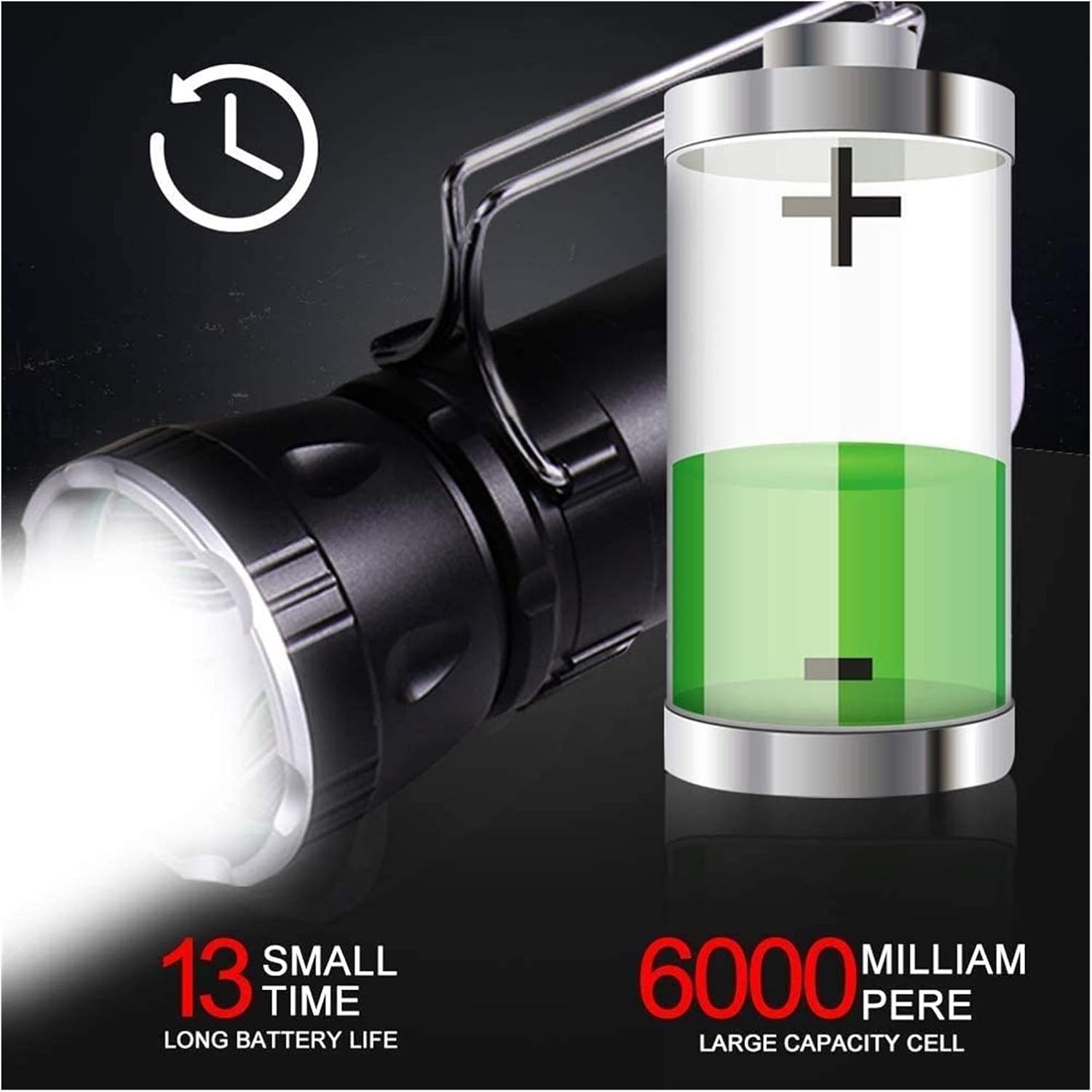 LED Camping Light Tent Lamp Portable Battery Powered Emergency Light for Power Outage Mini Camper Light for Hiking Backpacking Fishing