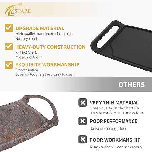 Miniatura 4 de 19.1 In AEB72914211 - Piezas de repuesto para estufa de gas LG, parte superior de hierro fundido, quemador central, plancha AEB72914208 AEB72914204