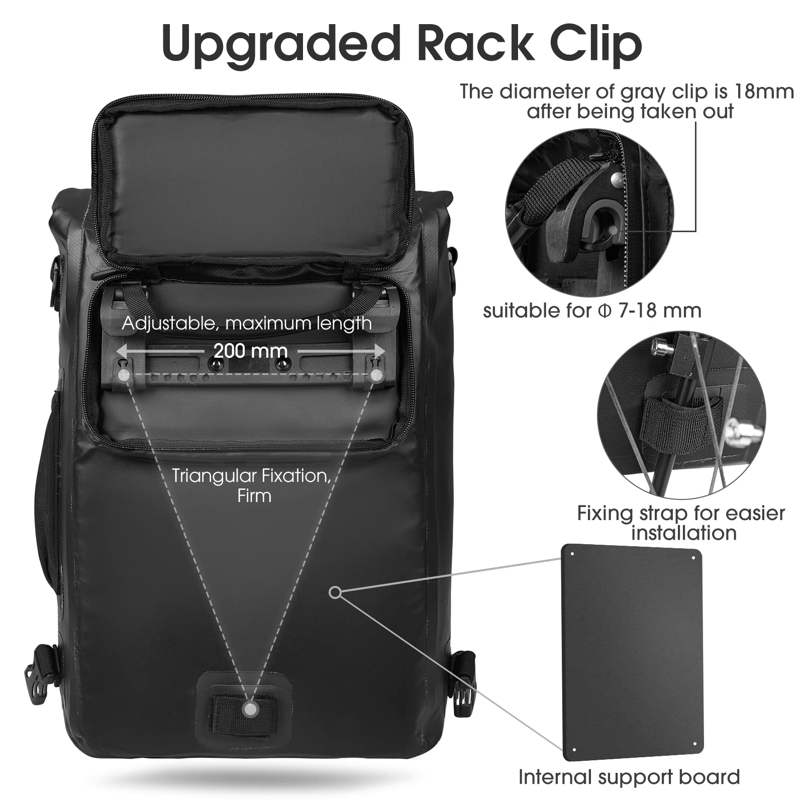 Amazon.co.jp: WIROTA バイクパニアバッグ ショルダーストラップ付き