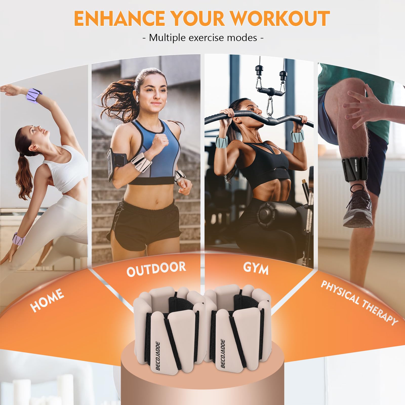 BECOJADDE Juego de 2 pesas de tobillo (1 libra/2 libras/3 libras cada una), pesas de muñeca ajustables para mujeres y hombres, pesas para brazos, piernas, pilates, correr, caminar, entrenamiento, yoga