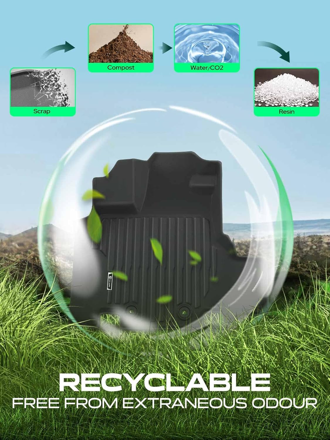 YHTAUTO Floor Mats Compatible with Honda Odyssey 2011-2017, TPE Floor Liners All-Weather Protection Custom Fit, 1st & 2nd Row & 3 Rows, Set of 4