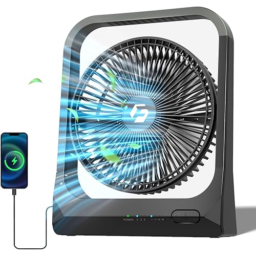 8-inch USB Portable Fan - 20800mAh Rechargeable Battery Operated Fan (80Hrs work time) - Personal Desk Fans - Battery Powered Fans use for Bedroom, Desktop, Table, Office, Camping, and Outdoor