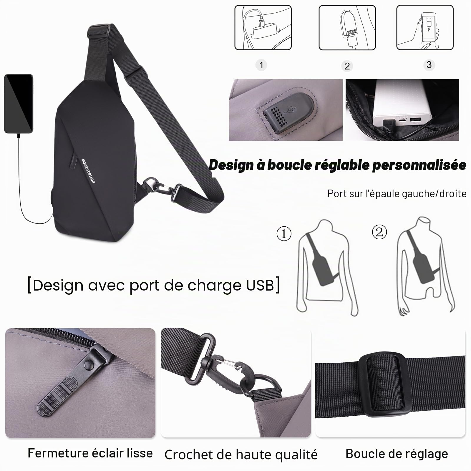 FANDARE Ultraléger Sac de Poitrine Sling Crossbody Bag Homme Femme Sacoche avec Port de Charge USB Sac d'Epaule Sacoche de Ceinture Sac Bandoulière pour Voyage Randonnée Cyclisme Jogging Étanche