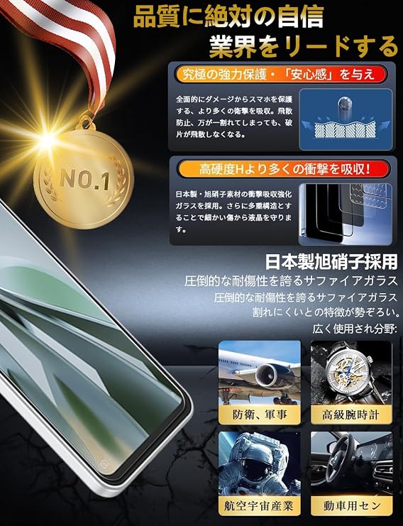 ZTE Libero 5G IV Glass Film + A302ZT Camera Film Asahi Glass Made in Japan Libero 5G IV Fingerprint Authentication Compatible ZTE nubia Ivy Film Hardness 9H Impact Resistant Scratch Prevention