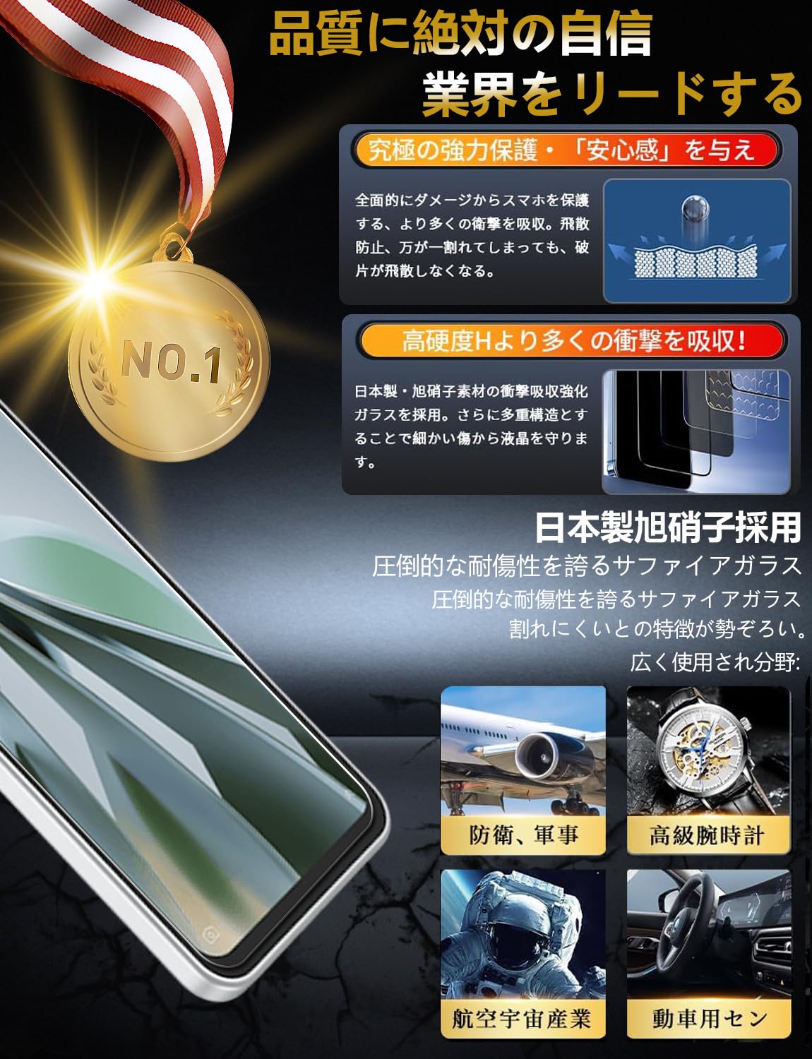 Amazon.co.jp: ZTE Libero 5G IV ガラスフィルム+A302ZT カメラ