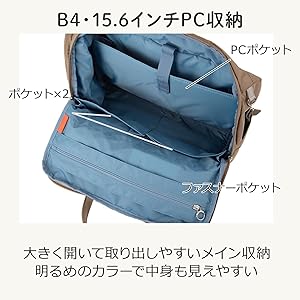 未使用 カナナプロジェクト アクティブリュック 横型 B4 15.6インチPC Kanana Project 送料無料 正規品 SALE B4サイズ対応 ACE エース