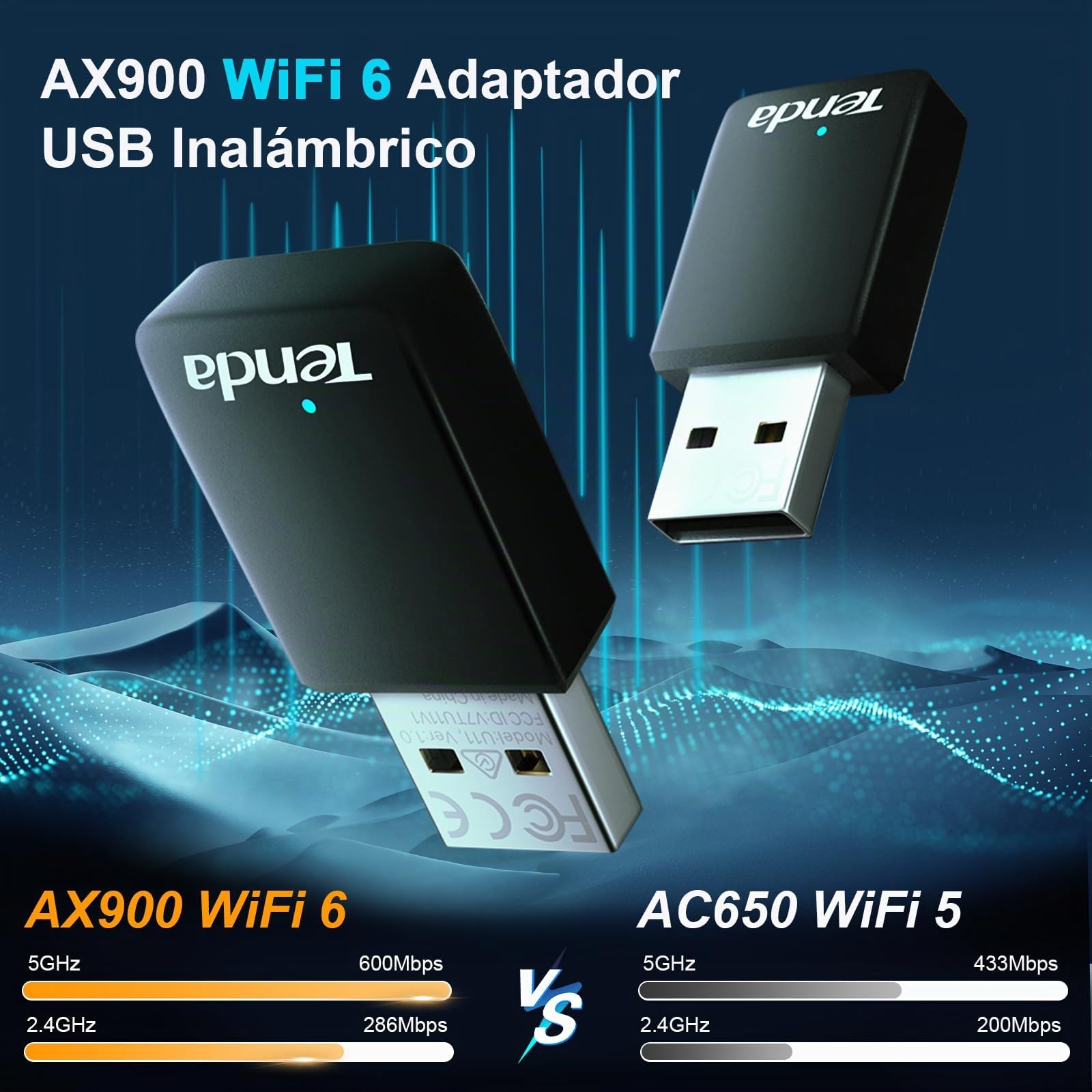 Tenda AX900 U11 Adaptador WiFi USB WiFi 6 Doble Banda 5GHz 2.4GHz Compatible con Windows 11/10/7