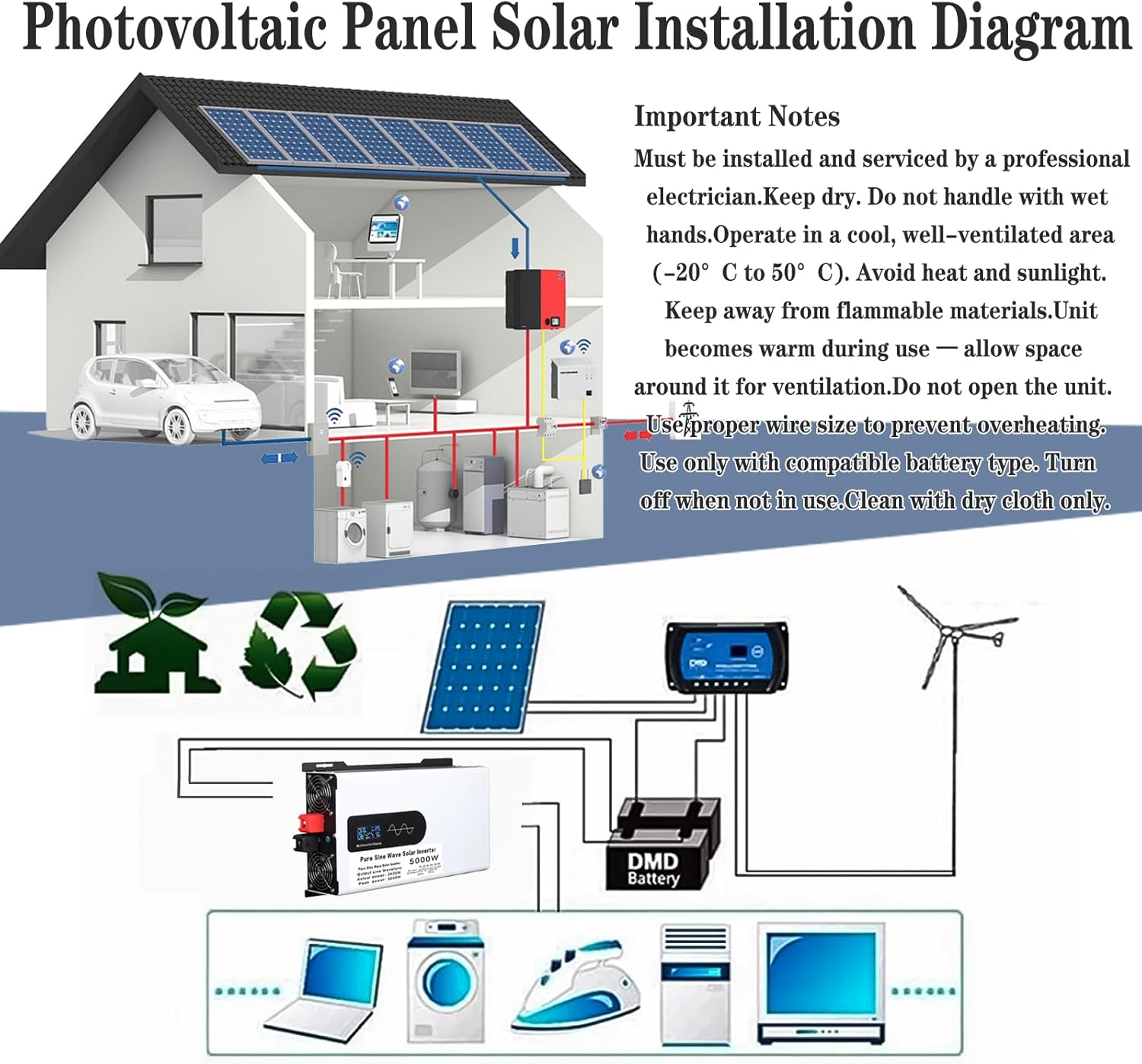 5000W-8000W Pure Sine Wave Power Inverter 12V/24V to 110V/220V AC Converter with LCD Display 2 AC Outlets USB Port for Solar System RV Truck Boat Home Backup Power Supply 5000W 24Vto220V