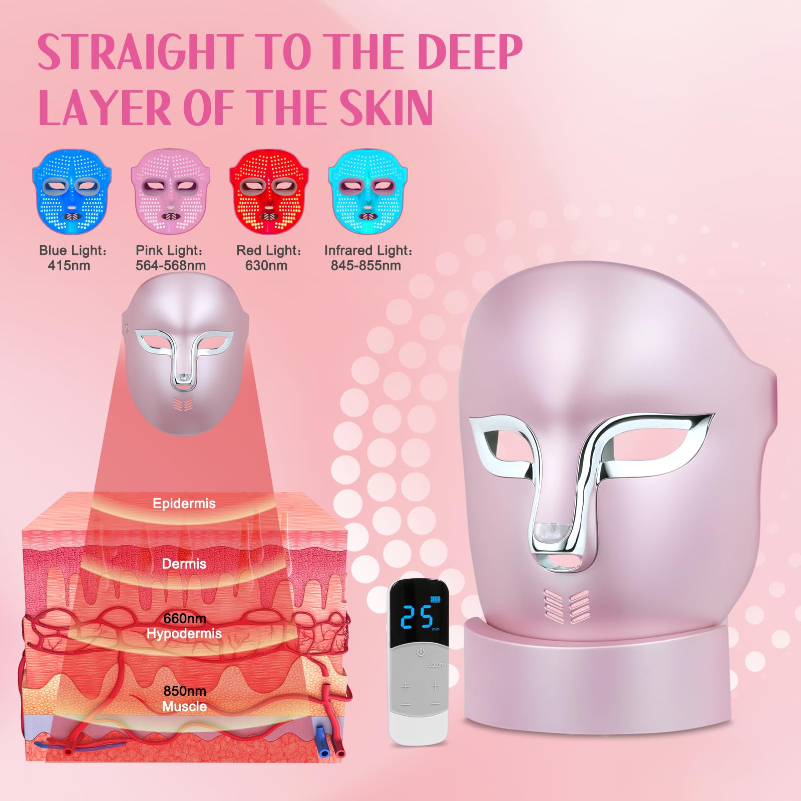 FSA Red Light Therapy Mask for Face : Acne Removal,Wrinkles Redness,Wirless Remote,Salon Grade HSA Infrared Face Mask, Anti Aging Skincare for Home,2000mAh Rechargeable Led Light Therapy Facial Mask