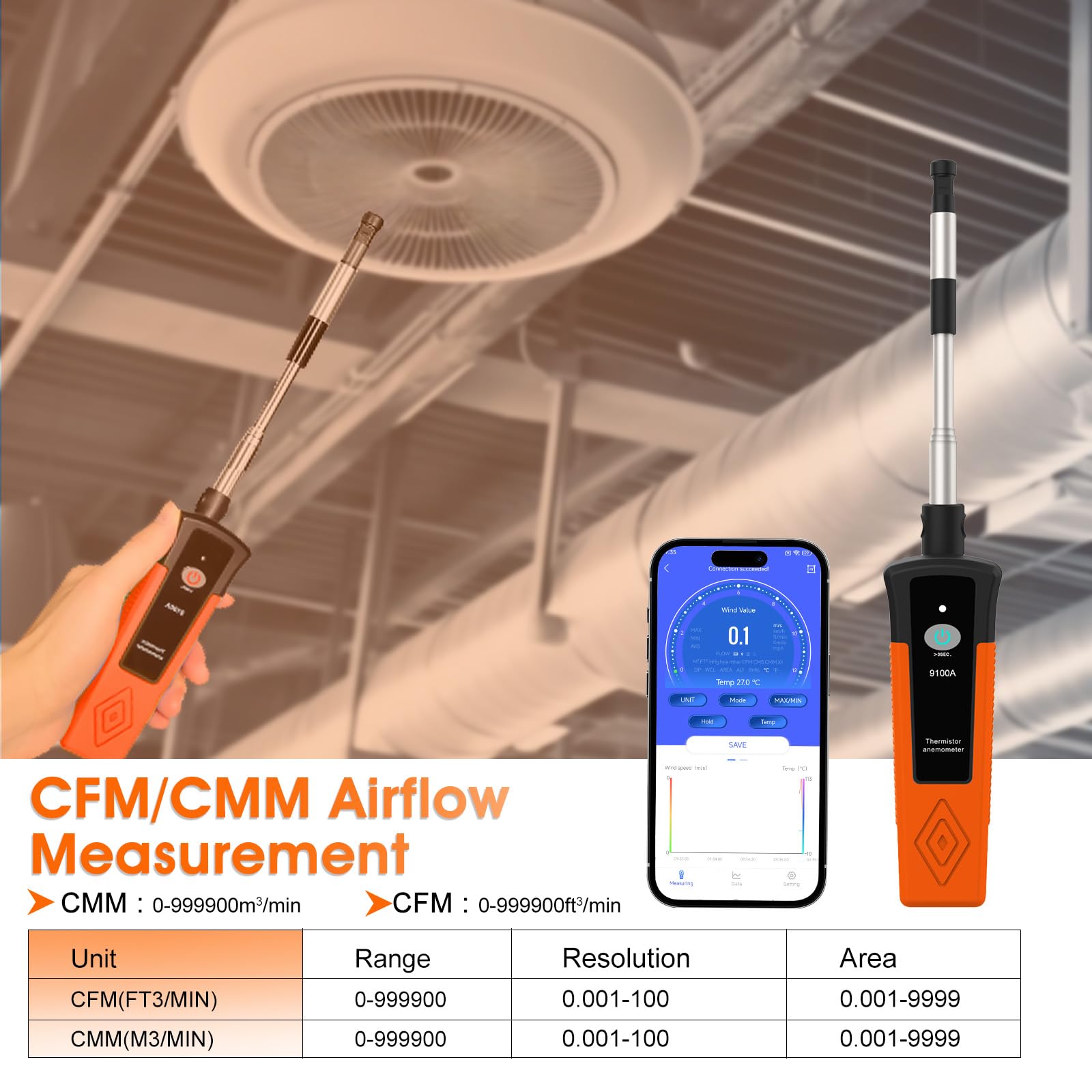 Hotwire - Anemómetro con Bluetooth, medidor digital de velocidad del viento