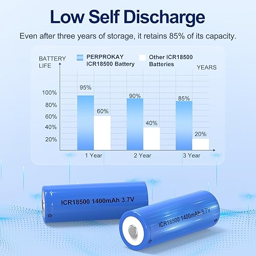 Miniatura 6 de perprokay 1400mAh 3.7V ICR 18500 Baterías recargables de iones de litio 4 unidades, batería de iones de litio de 3.7 V 18500 batería recargable