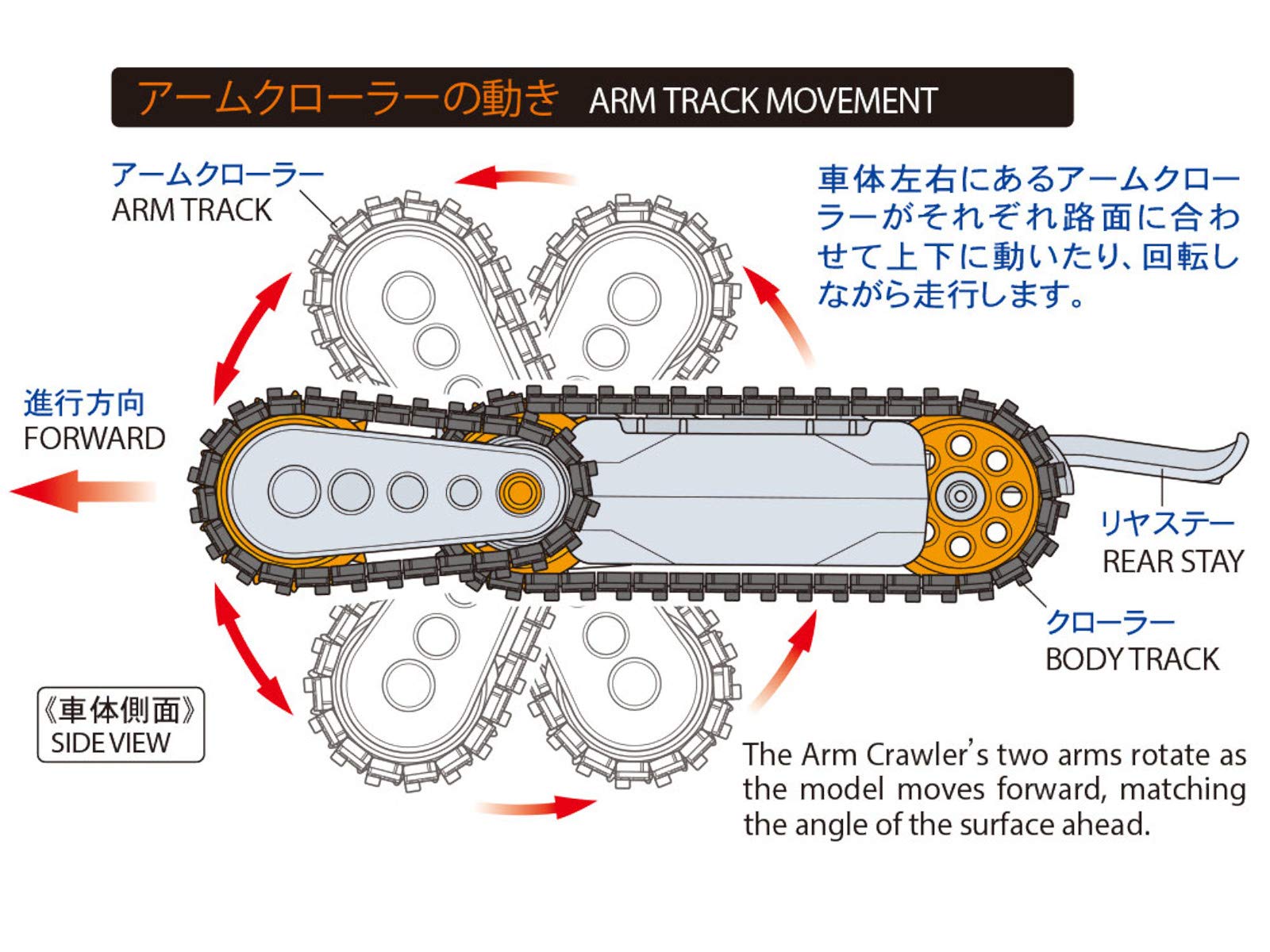 TAMIYA Fun Tool Series No.211 arm Crawler Tool Set 70211
