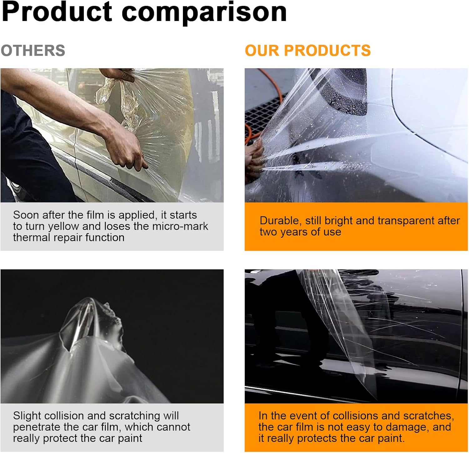 Precut Paint Protective Film for 2022-2026 GMC Sierra 1500 8.5 Mil TPU PPF Clear Car HD Scratch Exterior Accessories