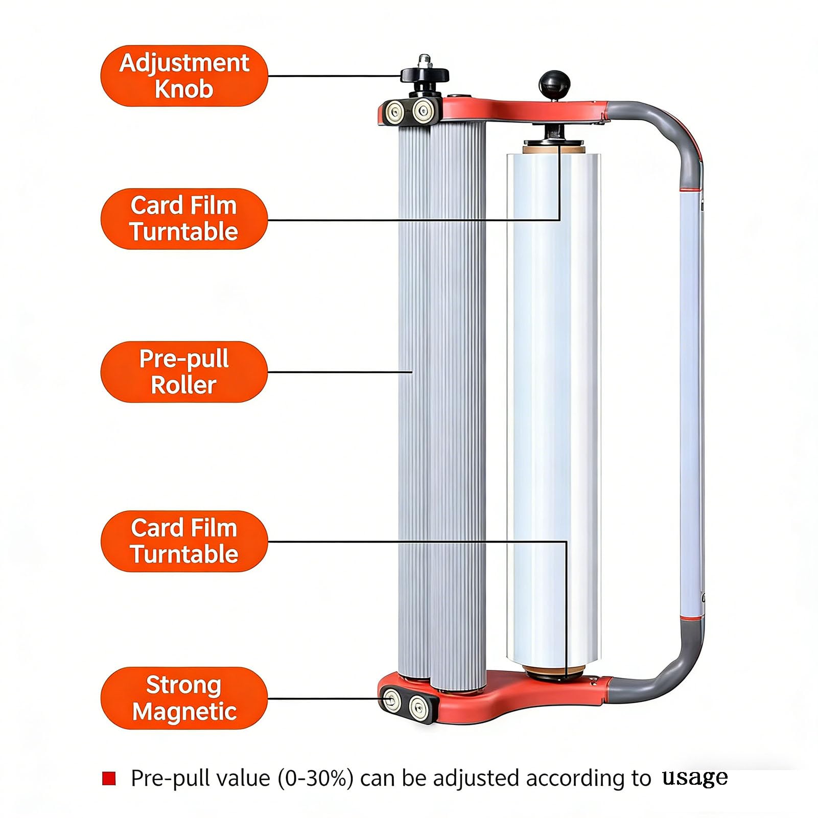 Dispensador de Film Estirable Manual de 500 mm de Ancho - Máximo Diámetro de Film 157 mm para Envolver Alimentos en Restaurantes y Supermercados