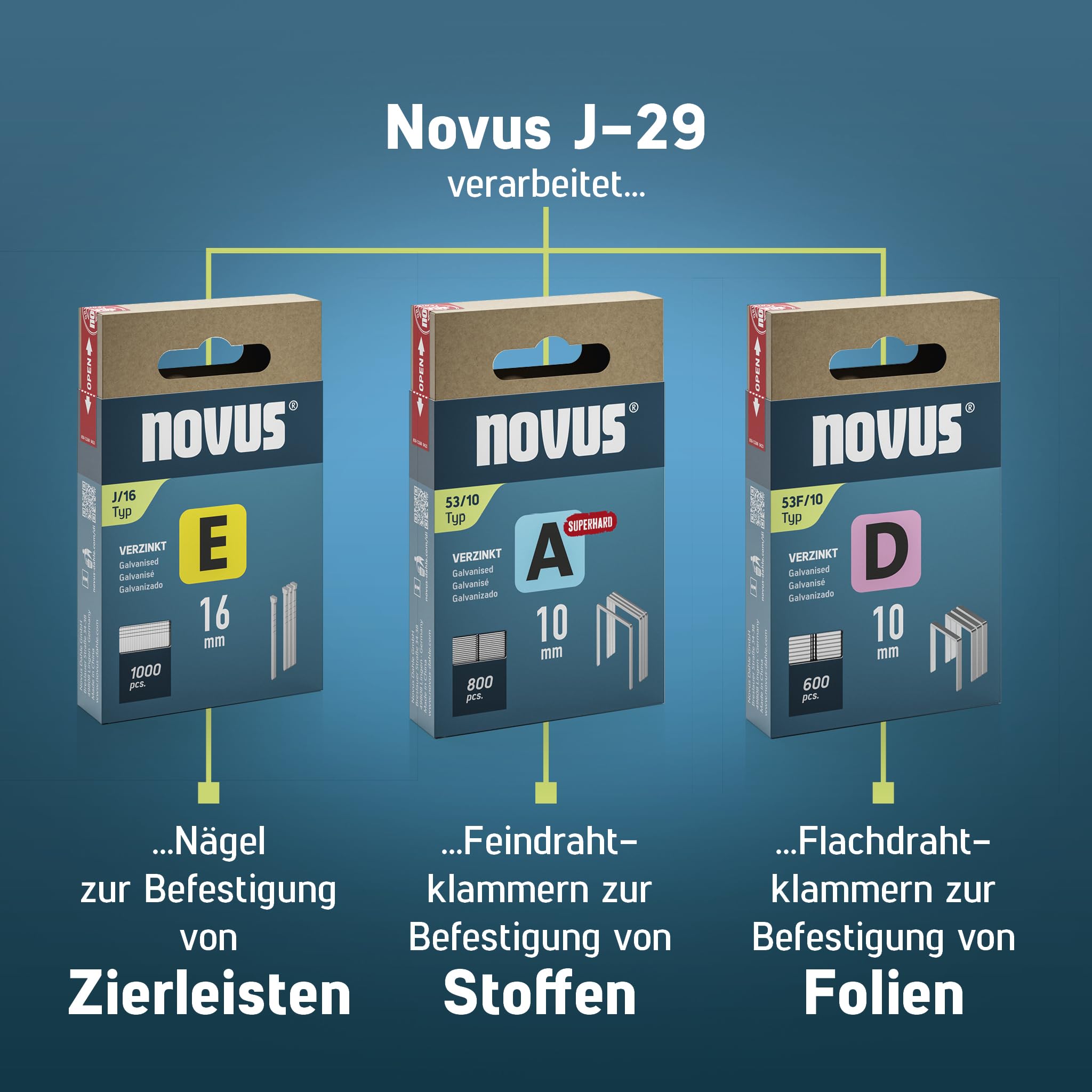 NOVUS TOOLS Handtacker J-29 Set mit 1800 Klammern │ 3-in-1 Profi-Tacker für Holz mit Metall-Gehäuse und Schlagkrafteinstellung │ Für Feindraht- und Flachdrahtklammern 6-14 mm und Nägel 16 mm