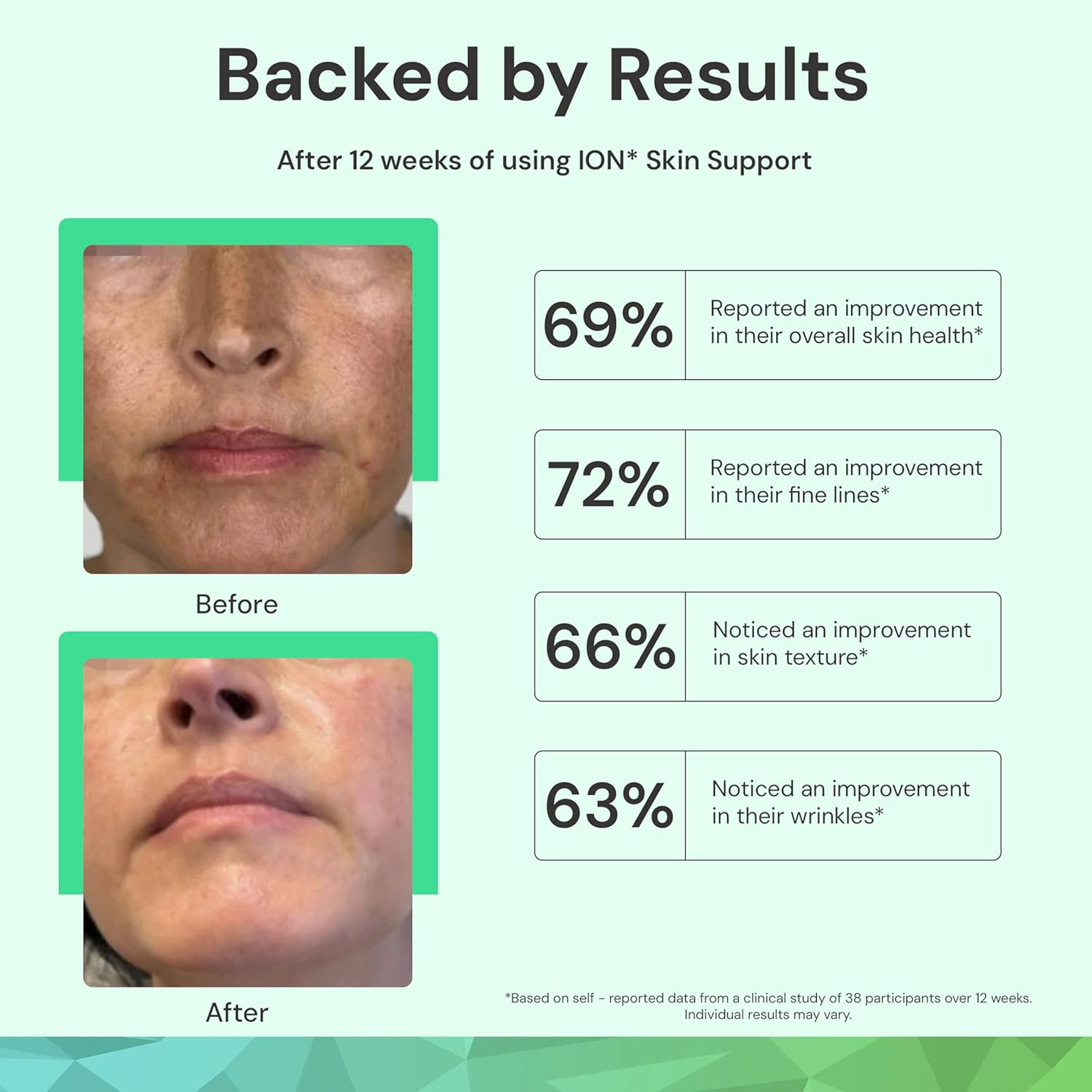 ION* Intelligence of Nature Skin Support Face Mist Hydrating Spray - Refreshing Facial Mist Spray for Daily Use, Travel Size, Vegan Friendly Formula for Women & Men - 3.4 fl oz (Pack of 1)