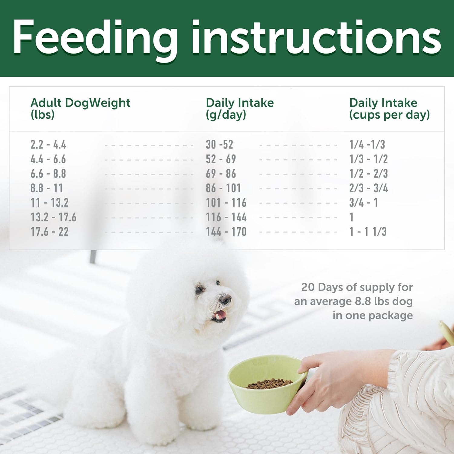 Nature's Protection Superior Care White Dogs Grain-Free Dry Dog Food with Insects & Wet Food with Tuna Bundle