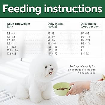 Amazon.com: Nature's Protection Superior Care White Dogs