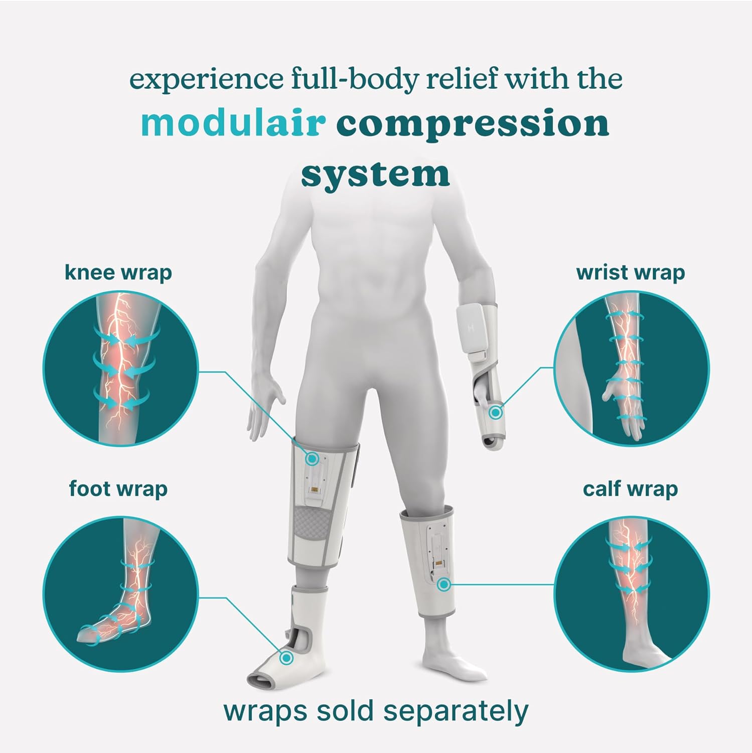 HoMedics Modulair Compression Wrist Wrap Massager – Overlapped Compression Therapy with 4 Programs, Adjustable Intensity, Heat Settings, (Battery Sold Separately) - Image 7