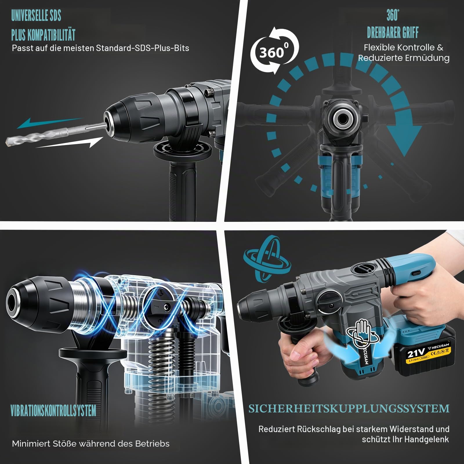 8J SDS Plus Akku Bohrhammer, 0-3000U/Min Bürstenlos, Schlagbohrmaschine mit 2×4.5Ah Akku (Kompatibel mit Makita 18-V-Akkus), Anti-Vibrationsgriff und Sicherheitskupplung für Beton, Renovierung & DIY