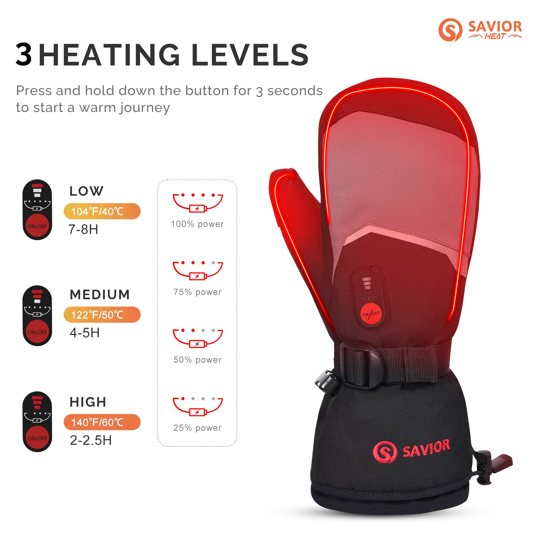 SAVIOR HEAT Guanti Riscaldati Guanti Uomo Donna, Guanti da Sci a Batteria Ricaricabili Elettrici, Guanti Caldi per Moto Invernale Snowboard Escursionismo Ciclismo Escursionismo Corsa Camminare
